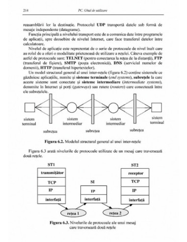 PC. Ghid de utilizare