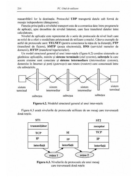 PC. Ghid de utilizare