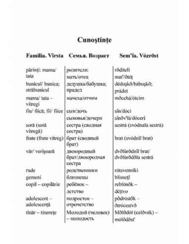 Ghid de conversație român-rus