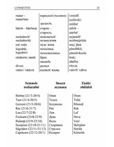 Ghid de conversație român-rus