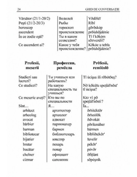 Ghid de conversație român-rus