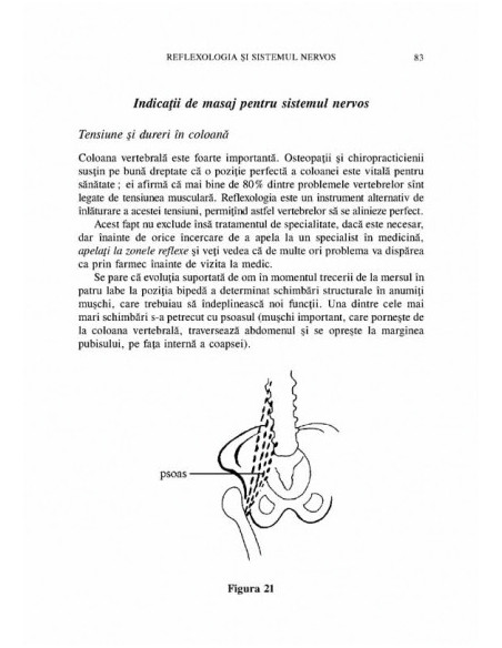 Reflexologia de la A la Z