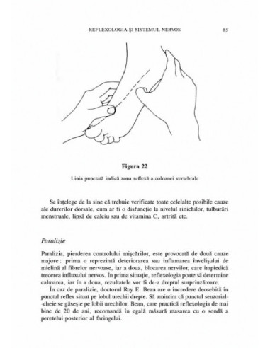 Reflexologia de la A la Z