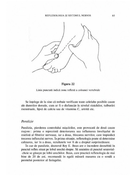 Reflexologia de la A la Z