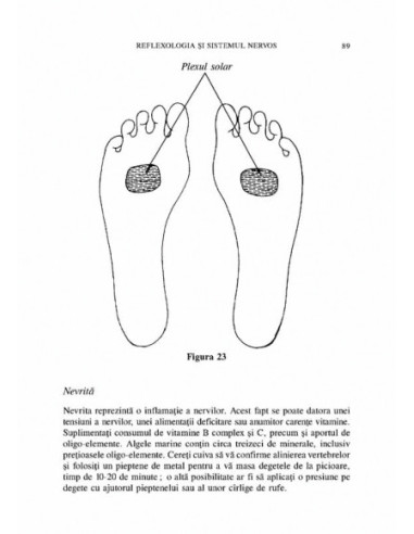 Reflexologia de la A la Z
