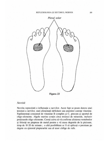 Reflexologia de la A la Z