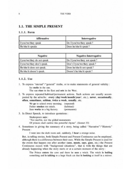 English Grammar. Theory and Practice