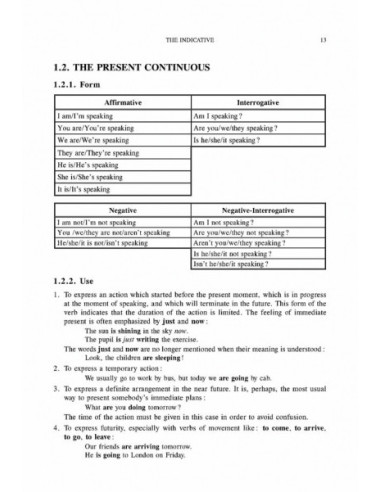 English Grammar. Theory and Practice