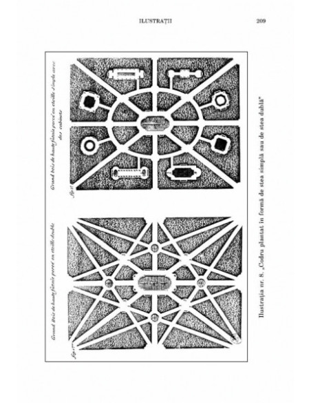 Despre grădini și modurile lor de folosire