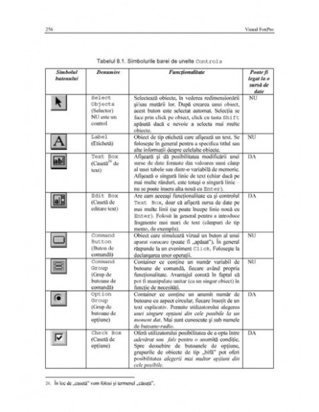 Visual FoxPro. Ghidul dezvoltării aplicațiilor profesionale