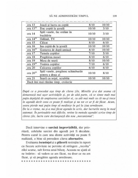 Cum putem scăpa de stres