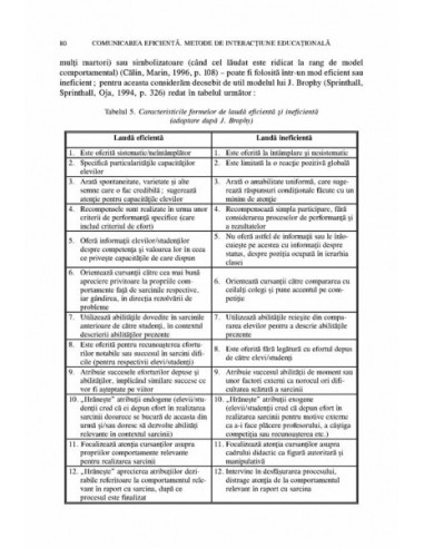 Comunicarea eficientă. Metode de...