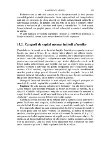 Inițierea și dezvoltarea afacerilor...