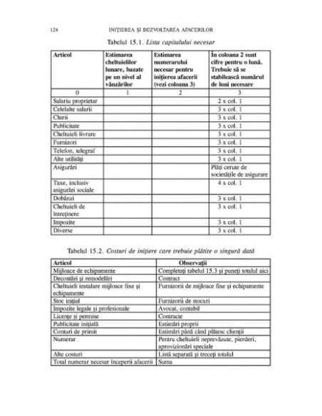 Inițierea și dezvoltarea afacerilor (ediția a II-a revăzută și adăugită)