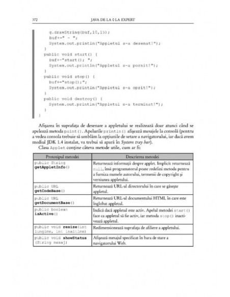 Java de la 0 la expert