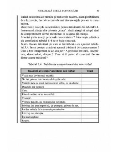 Ghidul reușitei tale profesionale