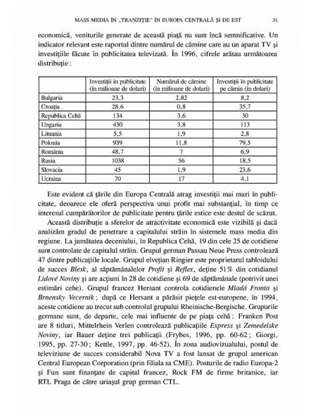 Mass media în România post-comunistă