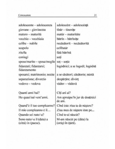 Ghid de conversație italian-român