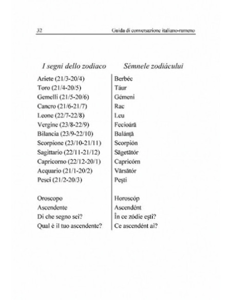 Ghid de conversație italian-român