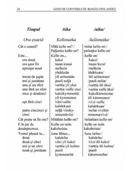Ghid de conversație român-finlandez