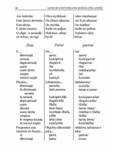 Ghid de conversație român-finlandez
