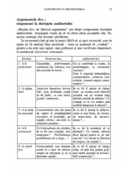 Arta de a comunica şi de a convinge