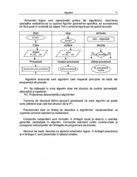Informatică. Teste grilă C/C++