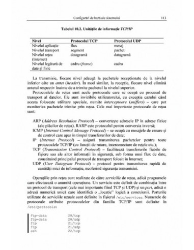 Administrarea și configurarea...