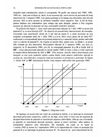 Demografie și sociologia populației. Fenomene demografice