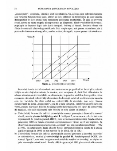 Demografie și sociologia populației.... Demografie și sociologia populației....