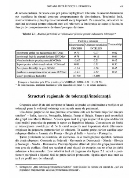 Sociabilitatea în spațiul dezvoltării