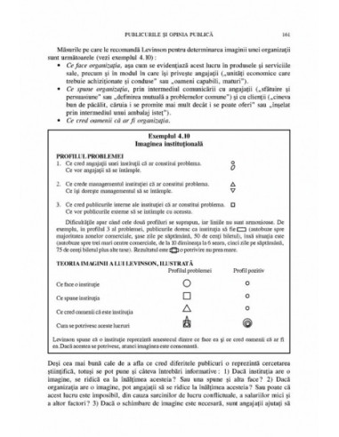 Totul despre relațiile publice