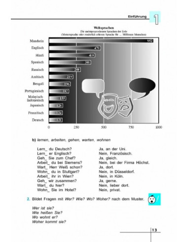 Limba germană pentru afaceri