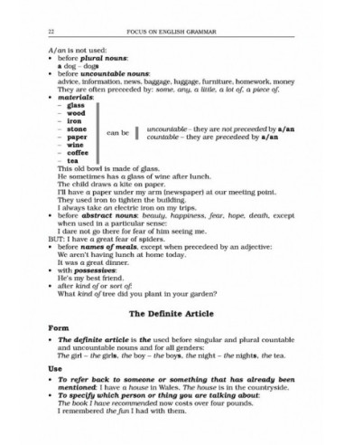 Focus on English Grammar and Exams