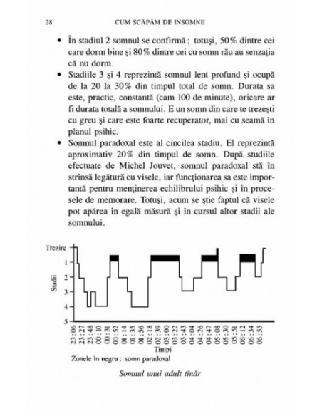 Cum scăpăm de insomnii. Sfaturi practice pentru un somn mai bun