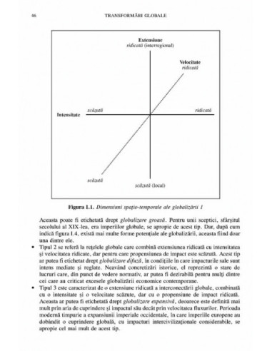 Transformări globale