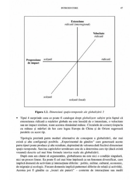 Transformări globale