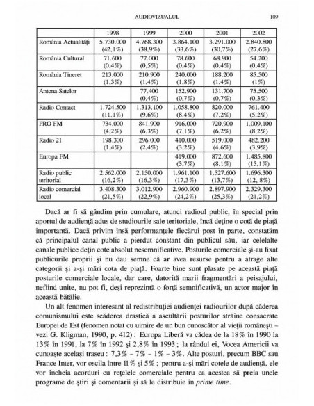 Mass media și democrația în țările Europei de Est