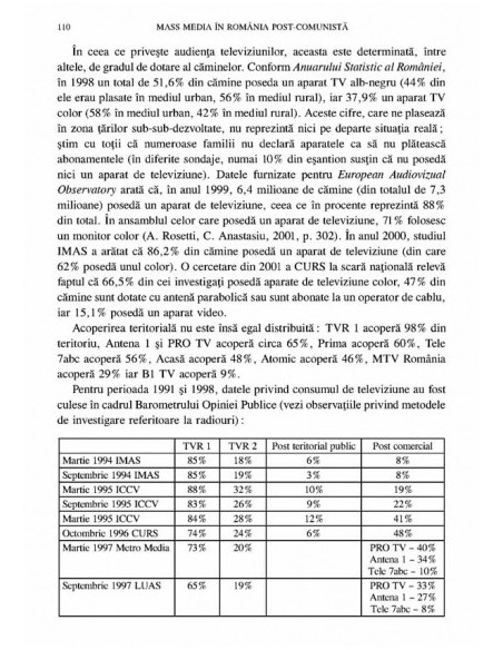 Mass media și democrația în țările Europei de Est