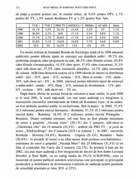 Mass media și democrația în țările Europei de Est