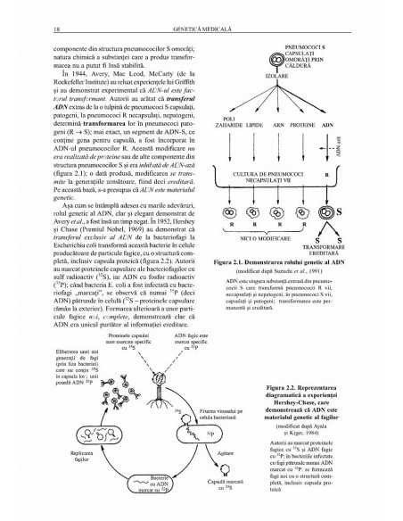 Genetică medicală