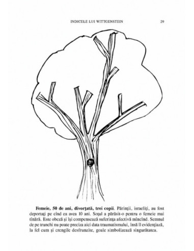 Testul arborelui Testul arborelui