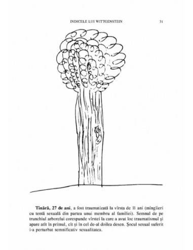 Testul arborelui Testul arborelui