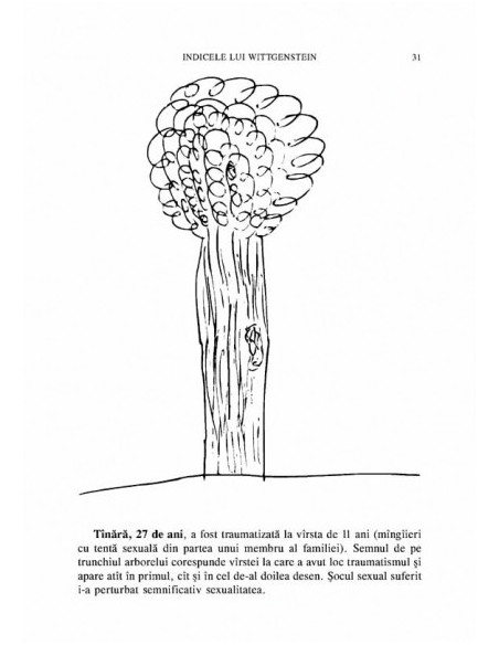 Testul arborelui