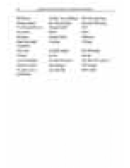 Ghid de conversație român-chinez