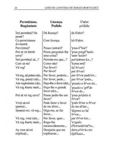 Ghid de conversație român-portughez