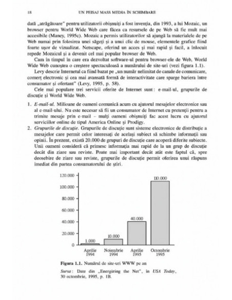Perspective asupra teoriilor comunicării de masă