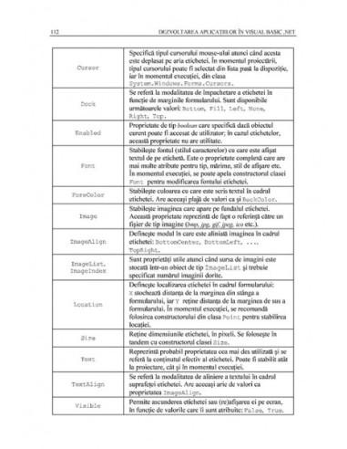 Dezvoltarea aplicaţiilor în Visual...