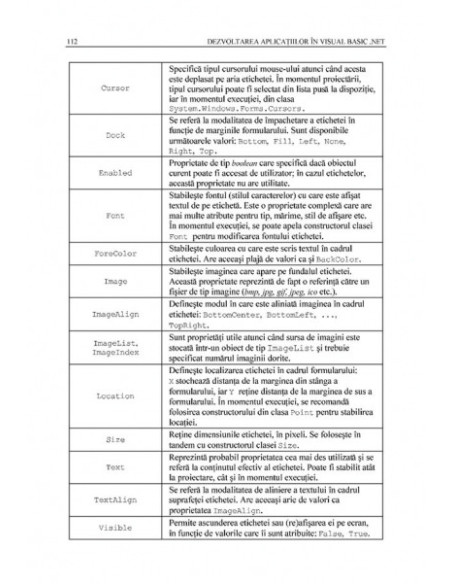 Dezvoltarea aplicaţiilor în Visual Basic.NET