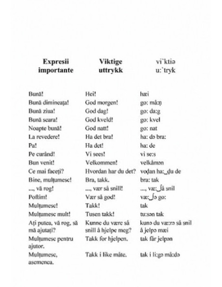 Ghid de conversație român-norvegian